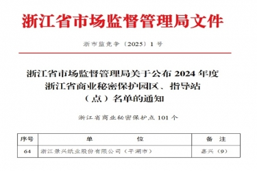 银河集团(galaxy)入选省级商业秘密保护点